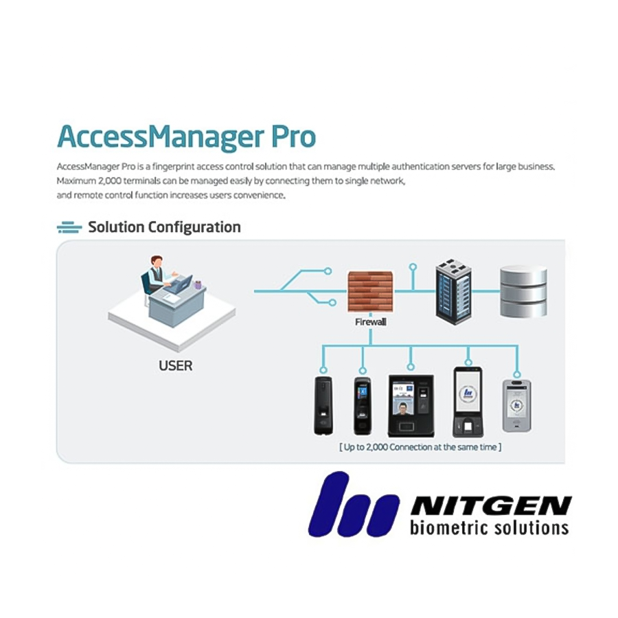 Phần mềm chĩnh hãng Nitgen: Access Manager Pro